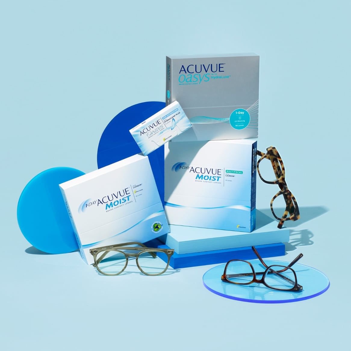 Lense Solutions
